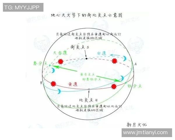 武汉极限运动队运营策略深度分析与成功经验分享